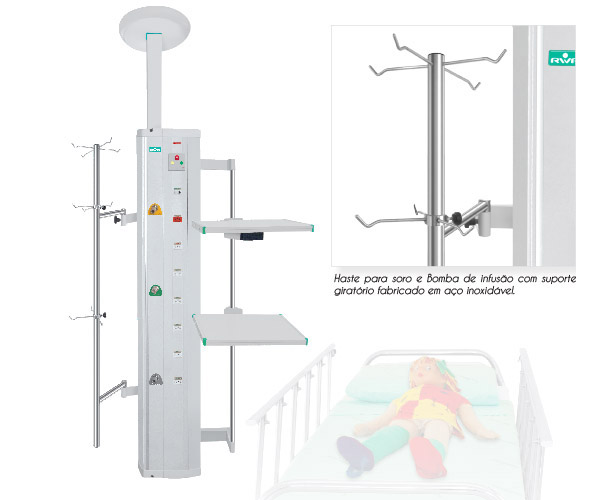 Painel Medicinal - 1