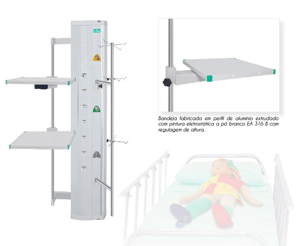 Painel Medicinal - 2